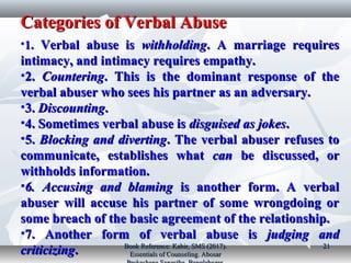 Categories of Verbal AbuseCategories of Verbal Abuse
•1.1. Verbal abuse isVerbal abuse is withholdingwithholding. A marriage requires. A marriage requires
intimacy, and intimacy requires empathy.intimacy, and intimacy requires empathy.
•2.2. CounteringCountering. This is the dominant response of the. This is the dominant response of the
verbal abuser who sees his partner as an adversary.verbal abuser who sees his partner as an adversary.
•3.3. DiscountingDiscounting..
•4. Sometimes verbal abuse is4. Sometimes verbal abuse is disguised as jokesdisguised as jokes..
•5.5. Blocking and divertingBlocking and diverting. The verbal abuser refuses to. The verbal abuser refuses to
communicate, establishes whatcommunicate, establishes what cancan be discussed, orbe discussed, or
withholds information.withholds information.
•6. Accusing and blaming6. Accusing and blaming is another form. A verbalis another form. A verbal
abuser will accuse his partner of some wrongdoing orabuser will accuse his partner of some wrongdoing or
some breach of the basic agreement of the relationship.some breach of the basic agreement of the relationship.
•7. Another form of verbal abuse is7. Another form of verbal abuse is judging andjudging and
criticizingcriticizing.. Book Reference: Kabir, SMS (2017).Book Reference: Kabir, SMS (2017).
Essentials of Counseling. AbosarEssentials of Counseling. Abosar
2121
 