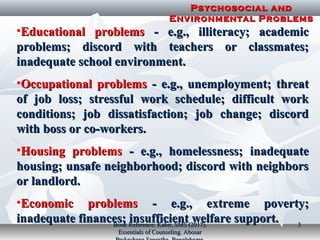 •Educational problemsEducational problems ­ e.g., illiteracy; academic­ e.g., illiteracy; academic
problems; discord with teachers or classmates;problems; discord with teachers or classmates;
inadequate school environment.inadequate school environment.
•Occupational problemsOccupational problems ­ e.g., unemployment; threat­ e.g., unemployment; threat
of job loss; stressful work schedule; difficult workof job loss; stressful work schedule; difficult work
conditions; job dissatisfaction; job change; discordconditions; job dissatisfaction; job change; discord
with boss or co­workers.with boss or co­workers.
•Housing problemsHousing problems ­ e.g., homelessness; inadequate­ e.g., homelessness; inadequate
housing; unsafe neighborhood; discord with neighborshousing; unsafe neighborhood; discord with neighbors
or landlord.or landlord.
•Economic problemsEconomic problems ­ e.g., extreme poverty;­ e.g., extreme poverty;
inadequate finances; insufficient welfare support.inadequate finances; insufficient welfare support.
Psychosocial andPsychosocial and
Environmental ProblemsEnvironmental Problems
Book Reference: Kabir, SMS (2017).Book Reference: Kabir, SMS (2017).
Essentials of Counseling. AbosarEssentials of Counseling. Abosar
33
 