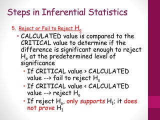 Steps in Inferential Statistics
5. Reject or Fail to Reject Ho
• CALCULATED value is compared to the
CRITICAL value to determine if the
difference is significant enough to reject
Ho at the predetermined level of
significance
• If CRITICAL value > CALCULATED
value --> fail to reject Ho
• If CRITICAL value < CALCULATED
value --> reject Ho
• If reject Ho, only supports H1; it does
not prove H1
 