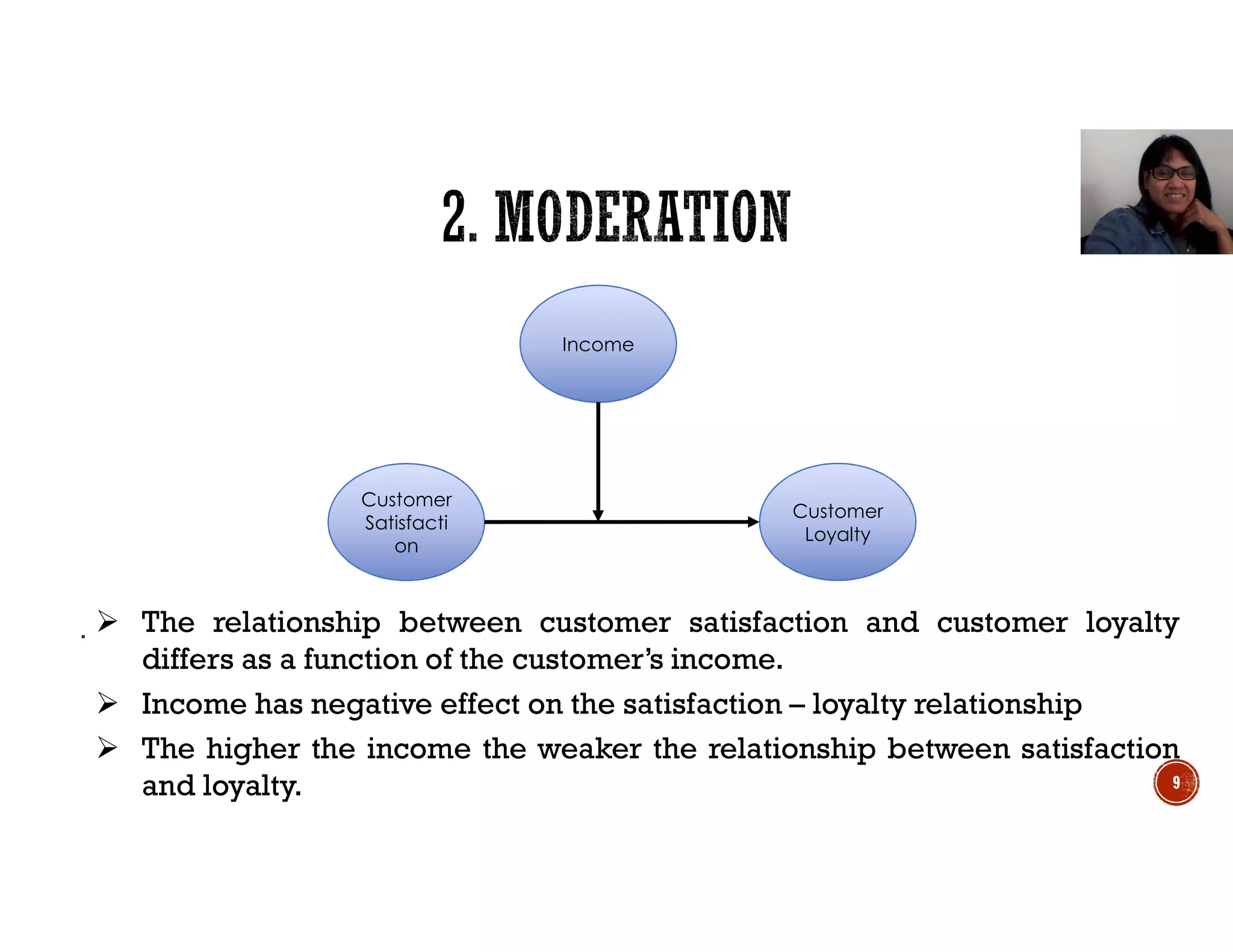 Customer
Satisfacti
on
Income
Customer
Loyalty
.
9
 The relationship between customer satisfaction and customer loyalty
differs as a function of the customer’s income.
 Income has negative effect on the satisfaction – loyalty relationship
 The higher the income the weaker the relationship between satisfaction
and loyalty.
 