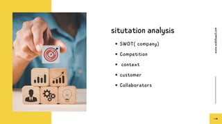 www.walidsaed.com
situtation analysis
SWOT( company)
Competition
context
customer
Collaborators
 