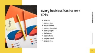 www.walidsaed.com
every business has its own
KPIs
traffic
conversion
bounce rate
conversion cost
demographic
behaviour
spent time
pages scroll
pages view
 