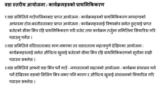 वडा स्तयीम आमोजना / कामाक्रभहरुको प्राथमभक्रककयण
१.िडा समभनतरे गाउॉऩामरकाफाट प्राप्त आमोजना / कामकिभहरुको प्राथमभक्रककयण भाऩदण्डको
आधायभा टोर/फस्तीस्तयफाट प्राप्त आमोजना / कामकिभहरुराई विषमऺेत्र सभेत छ
ु ट्माई प्राप्त
फजेटको सीभा मबत्र यदह प्राथमभक्रककयण गयी िजेट तथा कामकिभ तजुकभा समभनतभा मसपारयश गरय
ऩठाउनु ऩनेछ ।
२.िडा समभनतरे िक्स्तस्तयफाट भाग नबएका तय िडास्तयभा भहत्िऩुणक देखखएका आमोजना /
कामकिभहरुराई सभेत औगचत्म खुराई फजेटको सीभा मबत्र यदह प्राथमभक्रककयणको सूचीभा याखी
ऩठाउन सतनेछ ।
३.िडा समभनतरे आफ्नो िडा मबत्र ऩने गाउॉ / नगयस्तयको भहत्िको आमोजना / कामकिभ सॊचारन गनक
ऩने देखखएभा िडाको मसमरॊग मबत्र नबए ऩनन कायण य औगचत्म खुराई सॊचारनको मशपारयस गरय
ऩठाउन सतनेछ ।
 