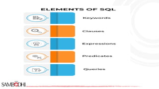 Overview of machine learning algorithms and their applications | PPT
