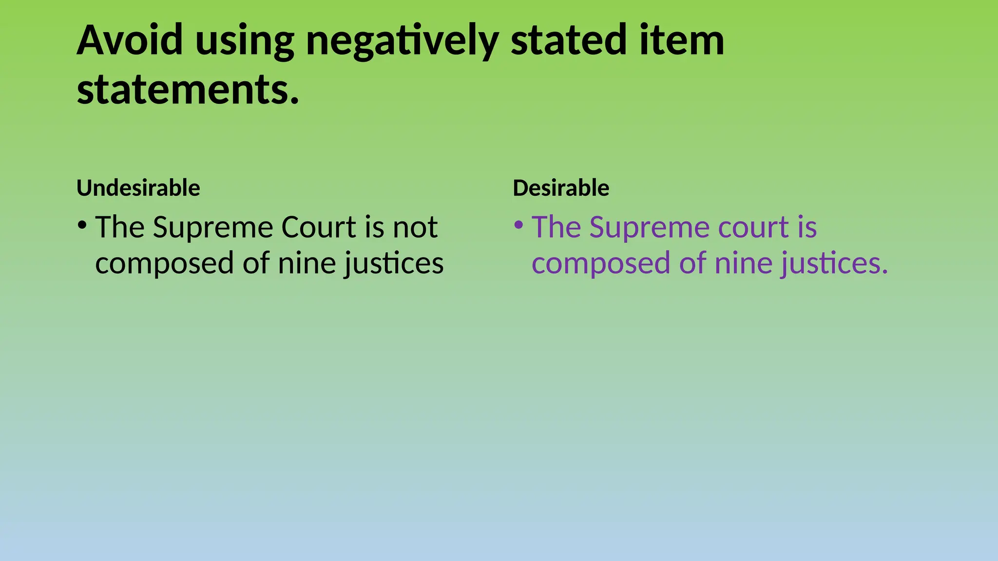 Avoid using negatively stated item
statements.
Undesirable Desirable
• The Supreme court is
composed of nine justices.
• The Supreme Court is not
composed of nine justices
 
