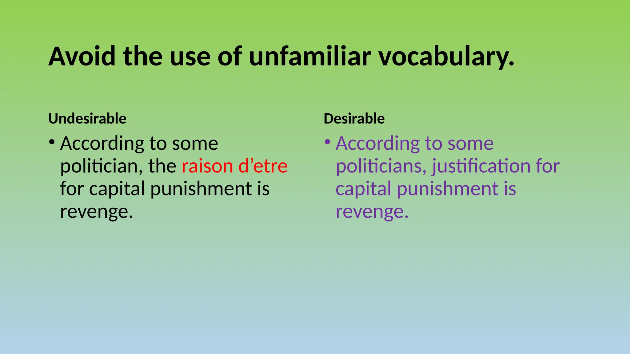 Avoid the use of unfamiliar vocabulary.
Undesirable Desirable
• According to some
politicians, justification for
capital punishment is
revenge.
• According to some
politician, the raison d’etre
for capital punishment is
revenge.
 