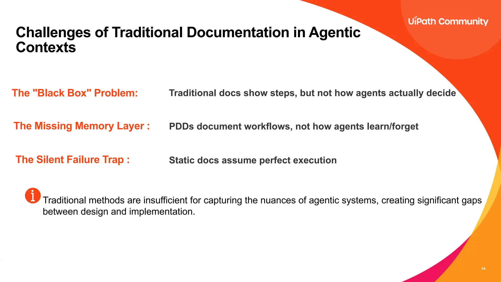 14
The "Black Box" Problem:
The Missing Memory Layer :
Traditional docs show steps, but not how agents actually decide
The Silent Failure Trap :
Challenges of Traditional Documentation in Agentic
Contexts
Traditional methods are insufficient for capturing the nuances of agentic systems, creating significant gaps
between design and implementation.
PDDs document workflows, not how agents learn/forget
Static docs assume perfect execution
 