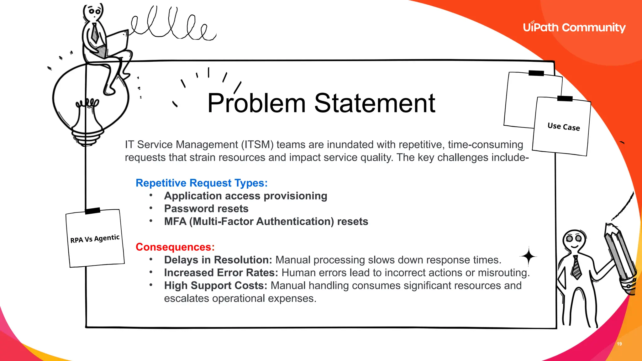 19
Problem Statement
IT Service Management (ITSM) teams are inundated with repetitive, time-consuming
requests that strain resources and impact service quality. The key challenges include-
Repetitive Request Types:
• Application access provisioning
• Password resets
• MFA (Multi-Factor Authentication) resets
Consequences:
• Delays in Resolution: Manual processing slows down response times.
• Increased Error Rates: Human errors lead to incorrect actions or misrouting.
• High Support Costs: Manual handling consumes significant resources and
escalates operational expenses.
Use Case
RPA Vs Agentic
 