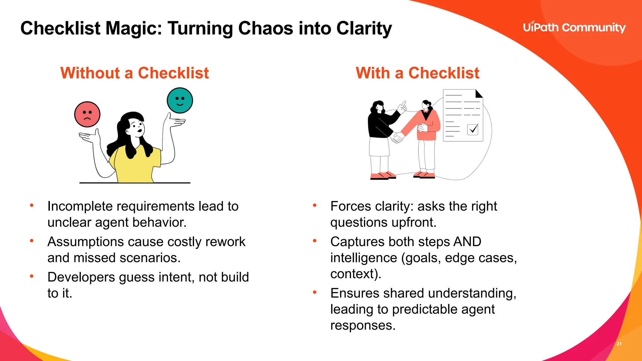 21
With a Checklist
• Forces clarity: asks the right
questions upfront.
• Captures both steps AND
intelligence (goals, edge cases,
context).
• Ensures shared understanding,
leading to predictable agent
responses.
Checklist Magic: Turning Chaos into Clarity
Without a Checklist
• Incomplete requirements lead to
unclear agent behavior.
• Assumptions cause costly rework
and missed scenarios.
• Developers guess intent, not build
to it.
 