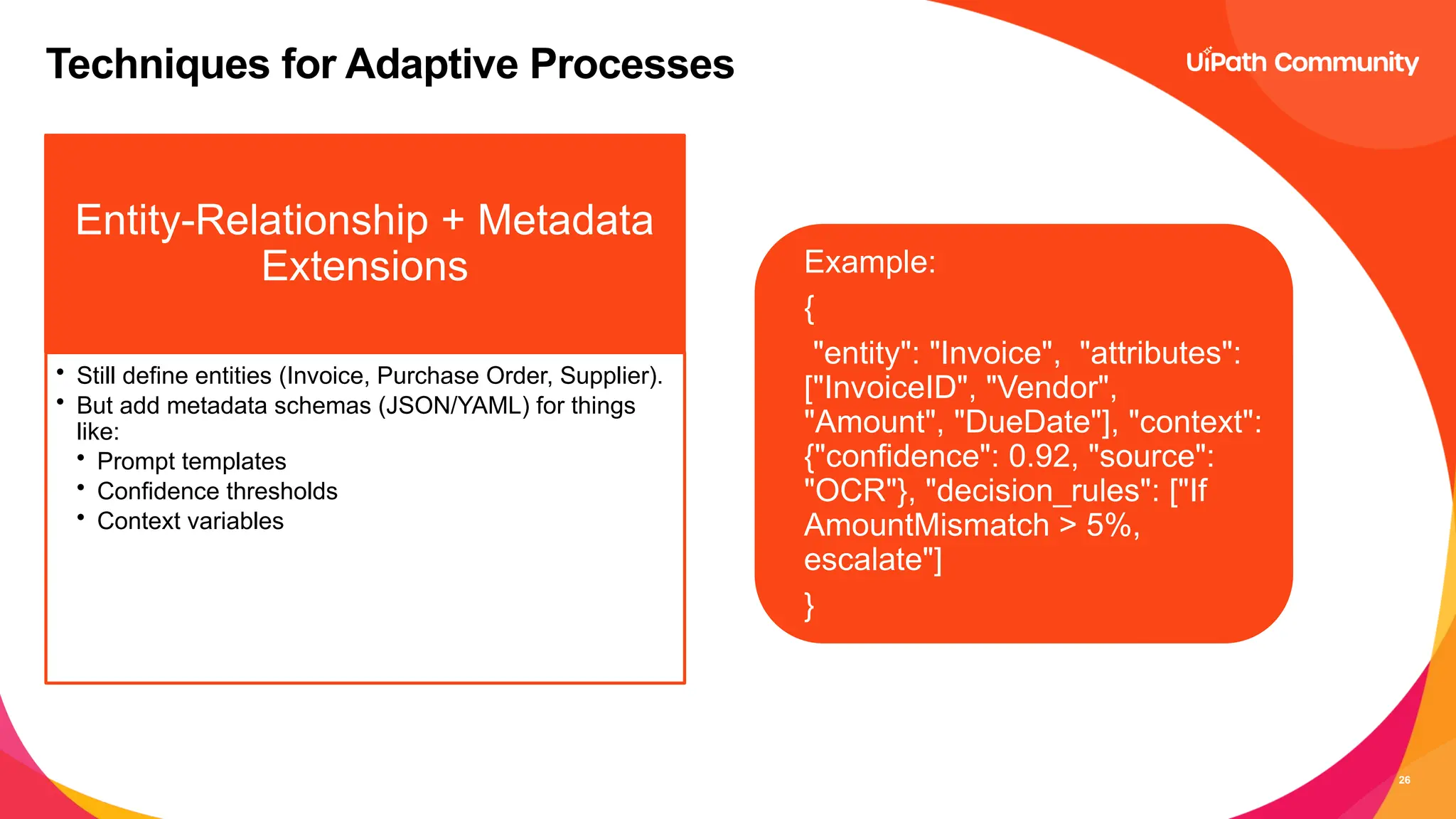 26
Techniques for Adaptive Processes
Entity-Relationship + Metadata
Extensions
• Still define entities (Invoice, Purchase Order, Supplier).
• But add metadata schemas (JSON/YAML) for things
like:
• Prompt templates
• Confidence thresholds
• Context variables
Example:
{
"entity": "Invoice", "attributes":
["InvoiceID", "Vendor",
"Amount", "DueDate"], "context":
{"confidence": 0.92, "source":
"OCR"}, "decision_rules": ["If
AmountMismatch > 5%,
escalate"]
}
 