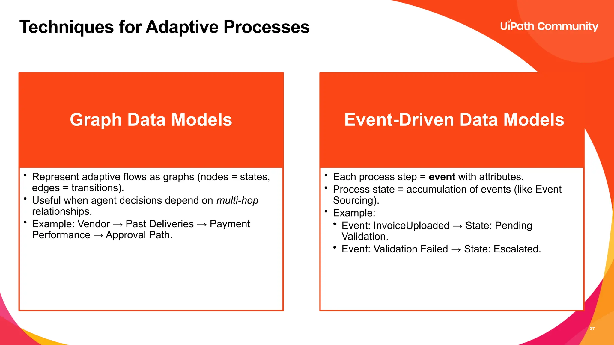 27
Graph Data Models
• Represent adaptive flows as graphs (nodes = states,
edges = transitions).
• Useful when agent decisions depend on multi-hop
relationships.
• Example: Vendor → Past Deliveries → Payment
Performance → Approval Path.
Event-Driven Data Models
• Each process step = event with attributes.
• Process state = accumulation of events (like Event
Sourcing).
• Example:
• Event: InvoiceUploaded → State: Pending
Validation.
• Event: Validation Failed → State: Escalated.
Techniques for Adaptive Processes
 