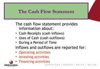 Financial Planning: Cash flow statement analysis | PPTX