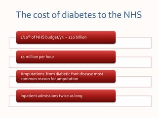 Cost of metformin nhs