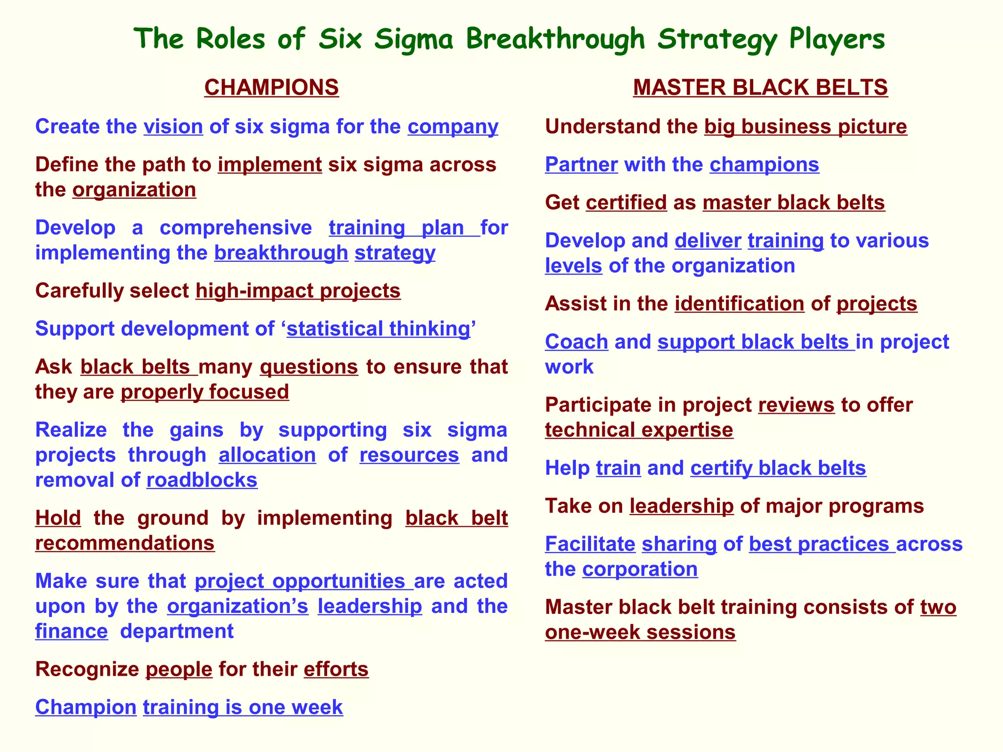 CHAMPIONS
Create the vision of six sigma for the company
Define the path to implement six sigma across
the organization
Develop a comprehensive training plan for
implementing the breakthrough strategy
Carefully select high-impact projects
Support development of ‘statistical thinking’
Ask black belts many questions to ensure that
they are properly focused
Realize the gains by supporting six sigma
projects through allocation of resources and
removal of roadblocks
Hold the ground by implementing black belt
recommendations
Make sure that project opportunities are acted
upon by the organization’s leadership and the
finance department
Recognize people for their efforts
Champion training is one week
MASTER BLACK BELTS
Understand the big business picture
Partner with the champions
Get certified as master black belts
Develop and deliver training to various
levels of the organization
Assist in the identification of projects
Coach and support black belts in project
work
Participate in project reviews to offer
technical expertise
Help train and certify black belts
Take on leadership of major programs
Facilitate sharing of best practices across
the corporation
Master black belt training consists of two
one-week sessions
The Roles of Six Sigma Breakthrough Strategy Players
 