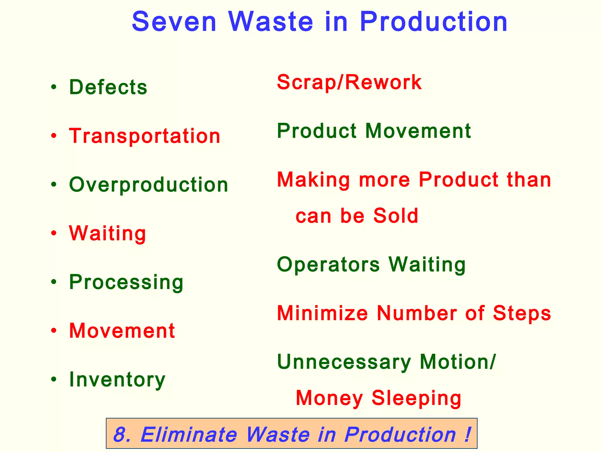 Seven Waste in Production
• Defects
• Transportation
• Overproduction
• Waiting
• Processing
• Movement
• Inventory
Scrap/Rework
Product Movement
Making more Product than
can be Sold
Operators Waiting
Minimize Number of Steps
Unnecessary Motion/
Money Sleeping
8. Eliminate Waste in Production !
 