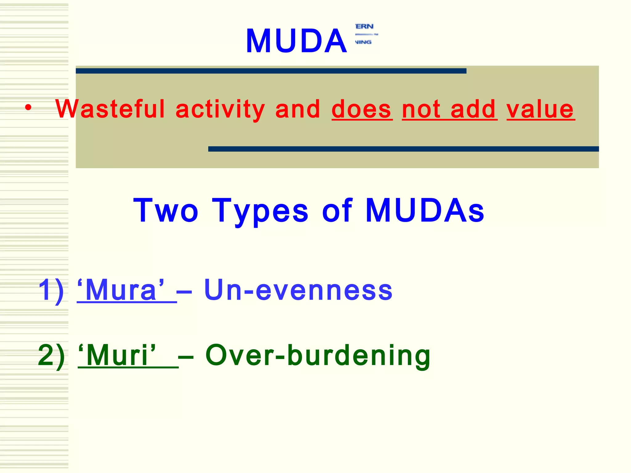 MUDA
• Wasteful activity and does not add value
Two Types of MUDAs
1) ‘Mura’ – Un-evenness
2) ‘Muri’ – Over-burdening
 