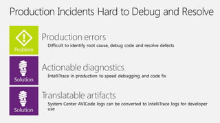 DevOps visual data 5