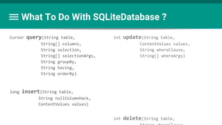 Cursor query(String table,
String[] columns,
String selection,
String[] selectionArgs,
String groupBy,
String having,
String orderBy)
long insert(String table,
String nullColumnHack,
ContentValues values)
What To Do With SQLiteDatabase ?
int update(String table,
ContentValues values,
String whereClause,
String[] whereArgs)
int delete(String table,
 