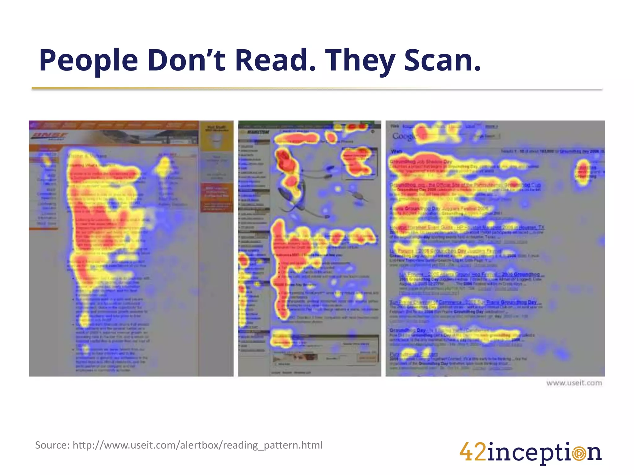 People Don’t Read. They Scan.




Source: http://www.useit.com/alertbox/reading_pattern.html
 