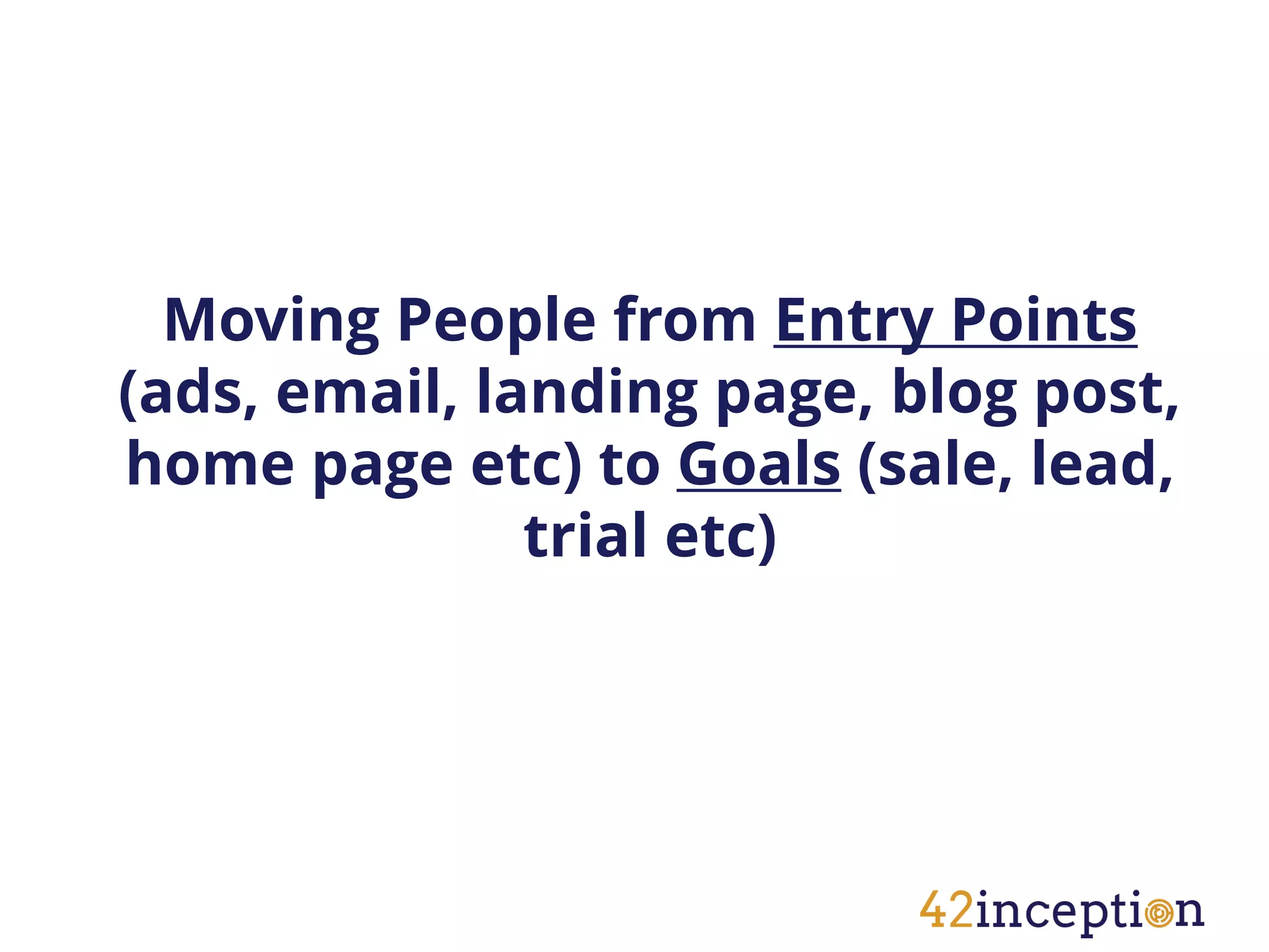 Moving People from Entry Points
(ads, email, landing page, blog post,
home page etc) to Goals (sale, lead,
               trial etc)
 