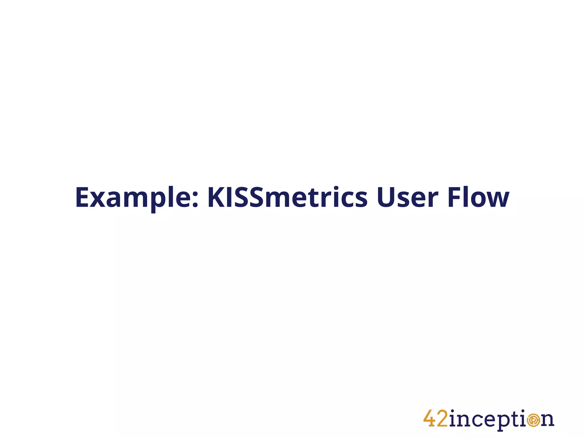 Example: KISSmetrics User Flow
 