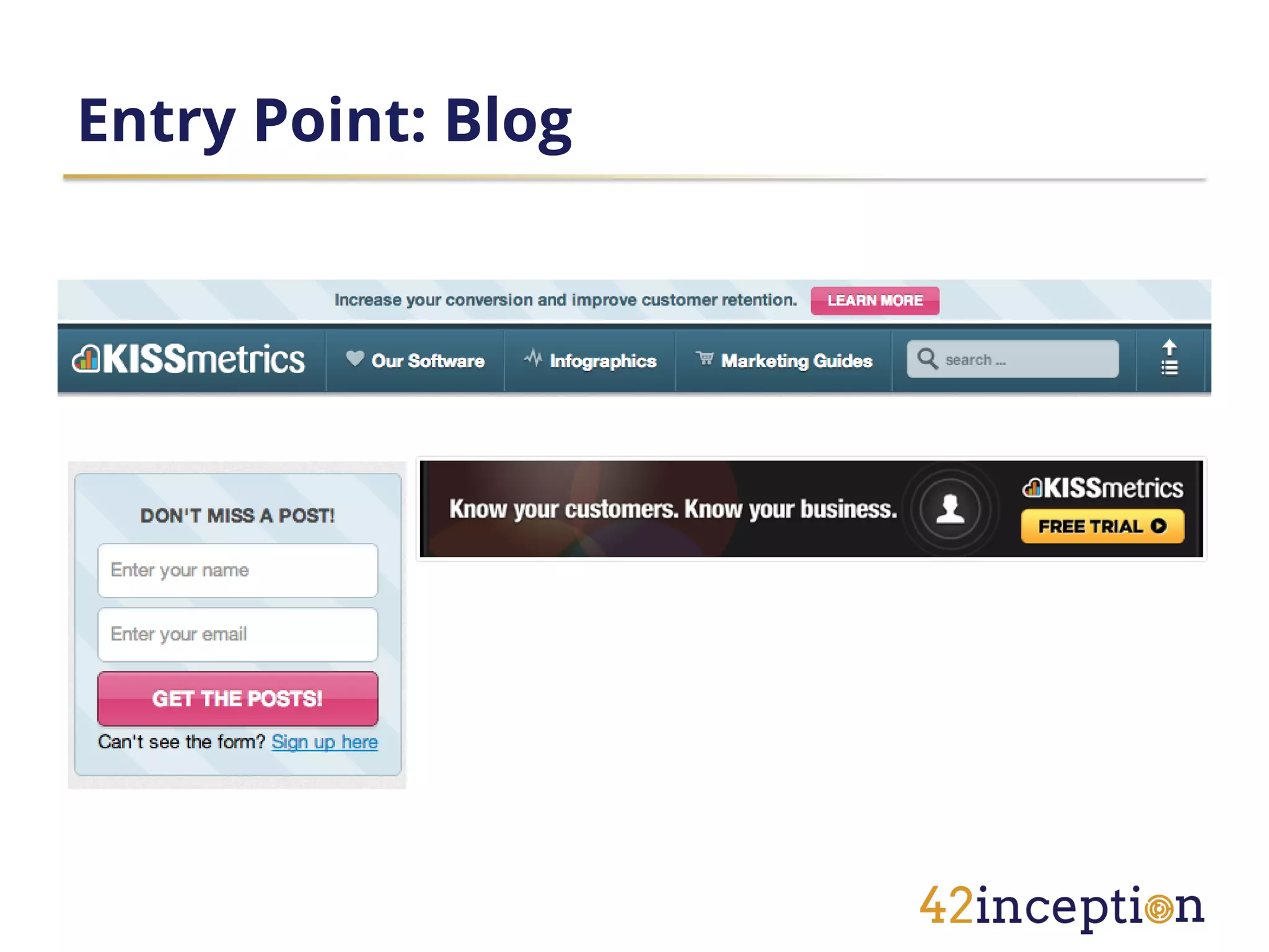 Entry Point: Blog
 
