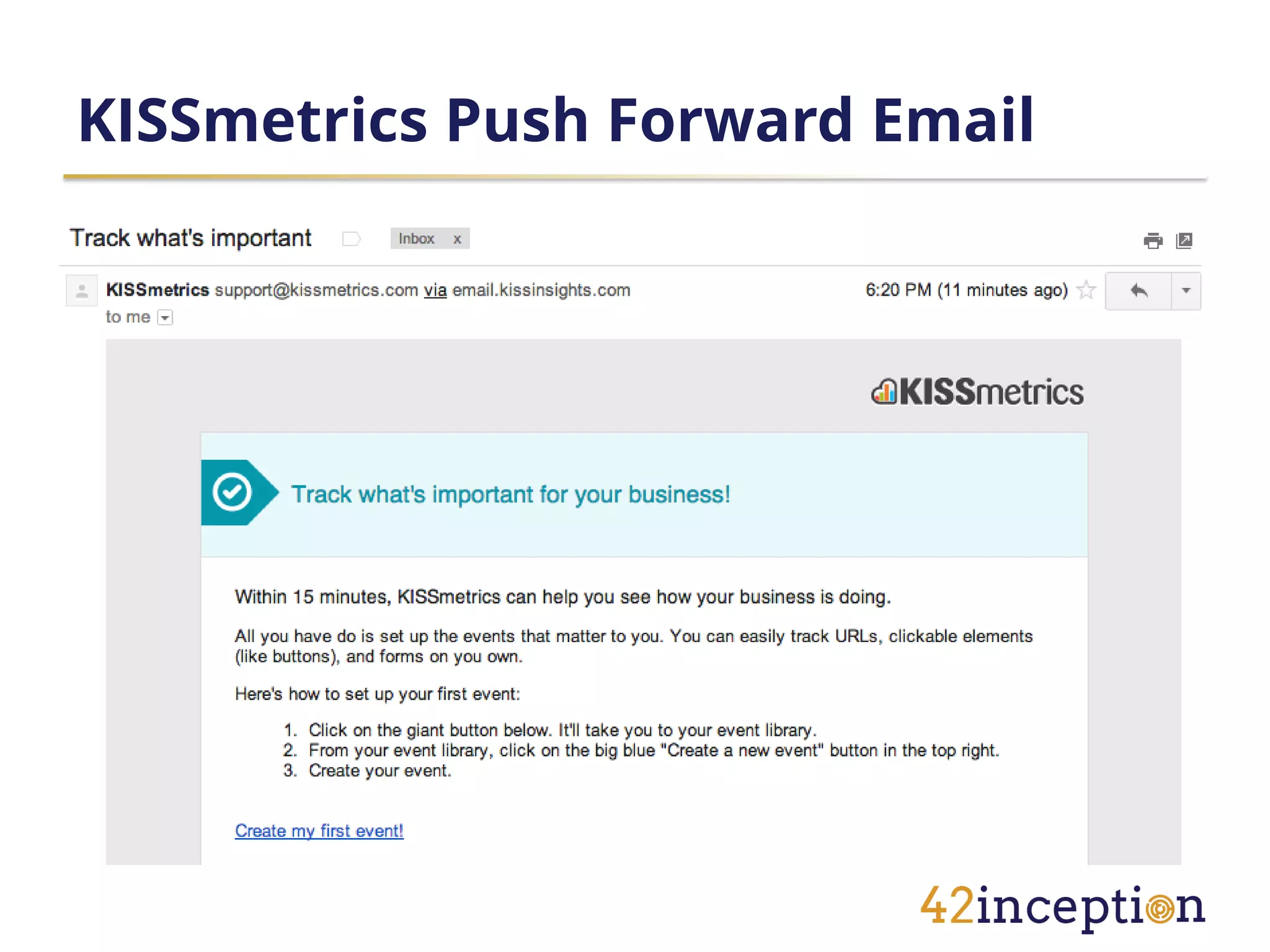 KISSmetrics Push Forward Email
 