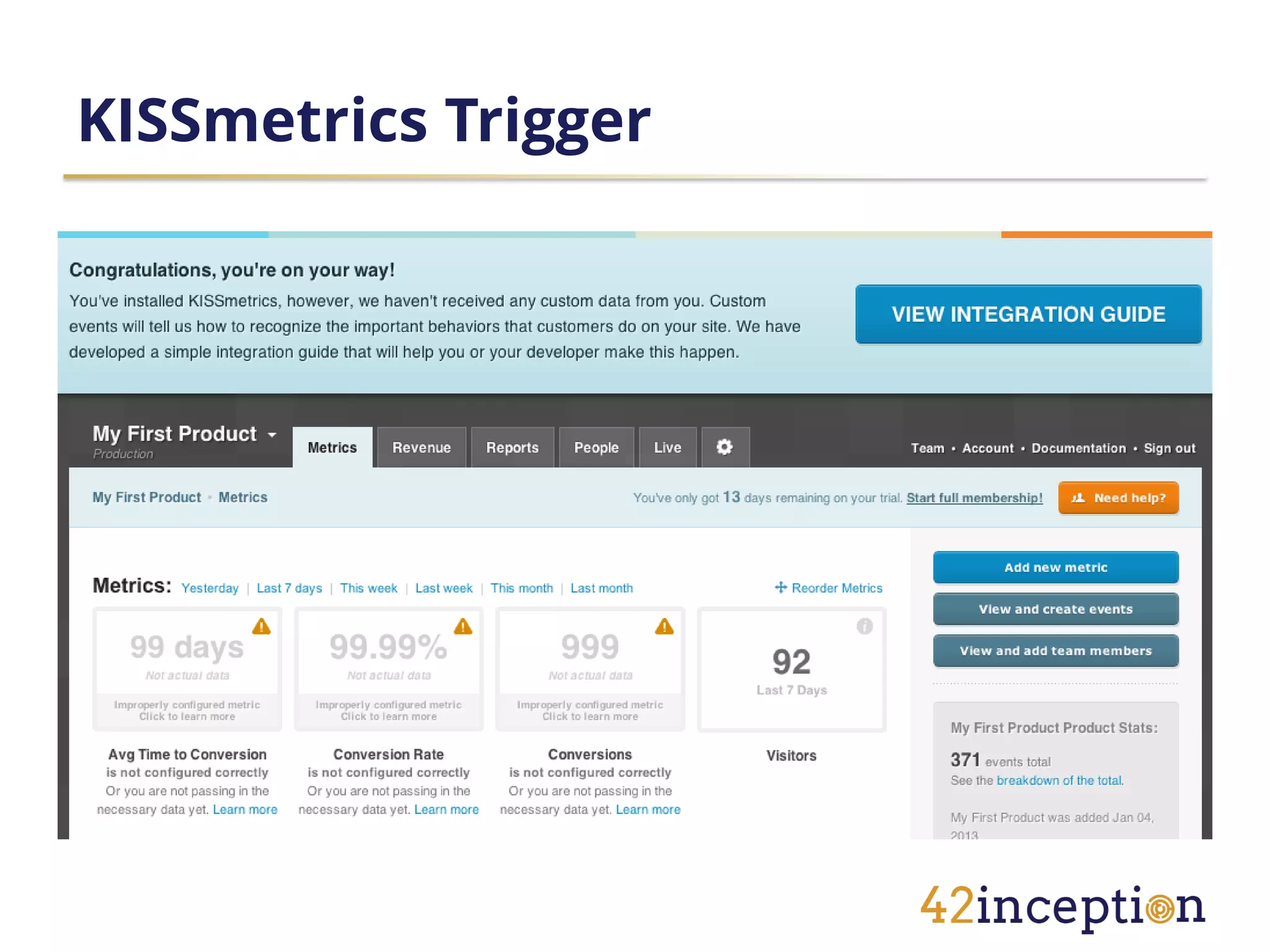 KISSmetrics Trigger
 