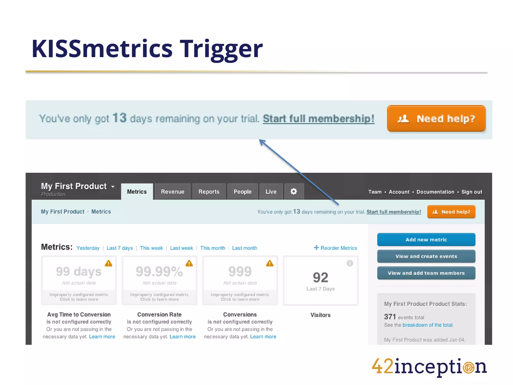 KISSmetrics Trigger
 