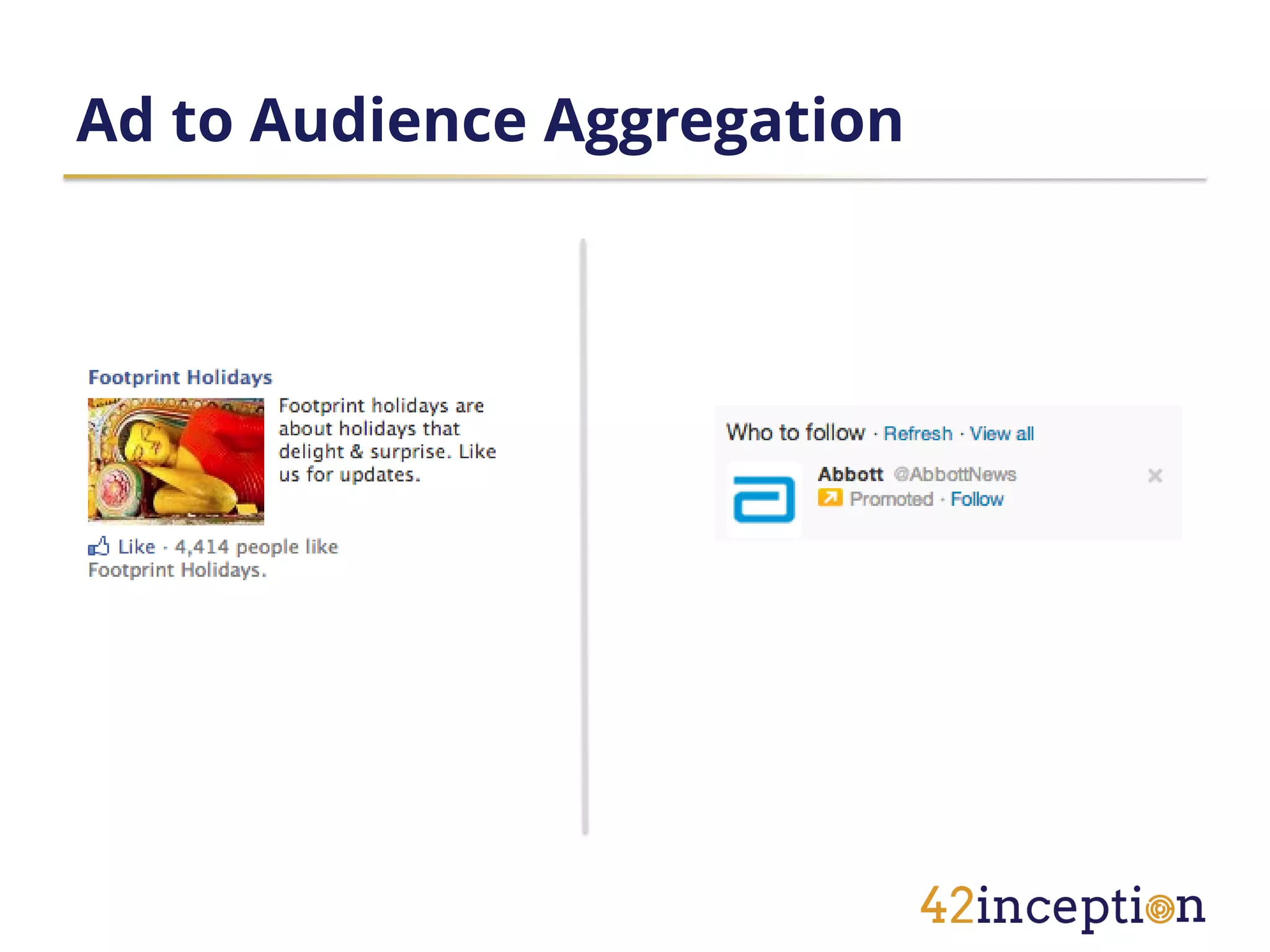 Ad to Audience Aggregation
 
