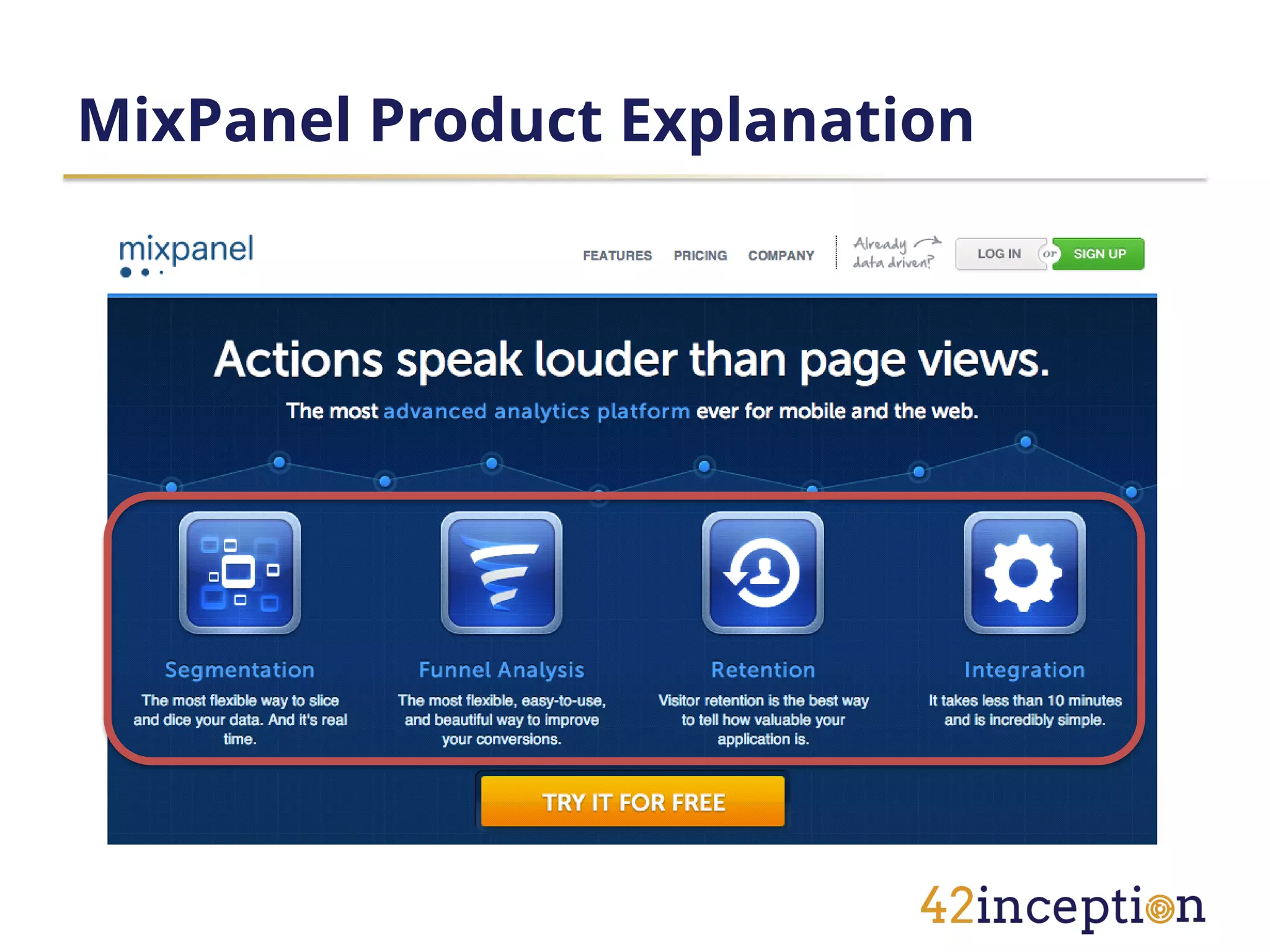 MixPanel Product Explanation
 