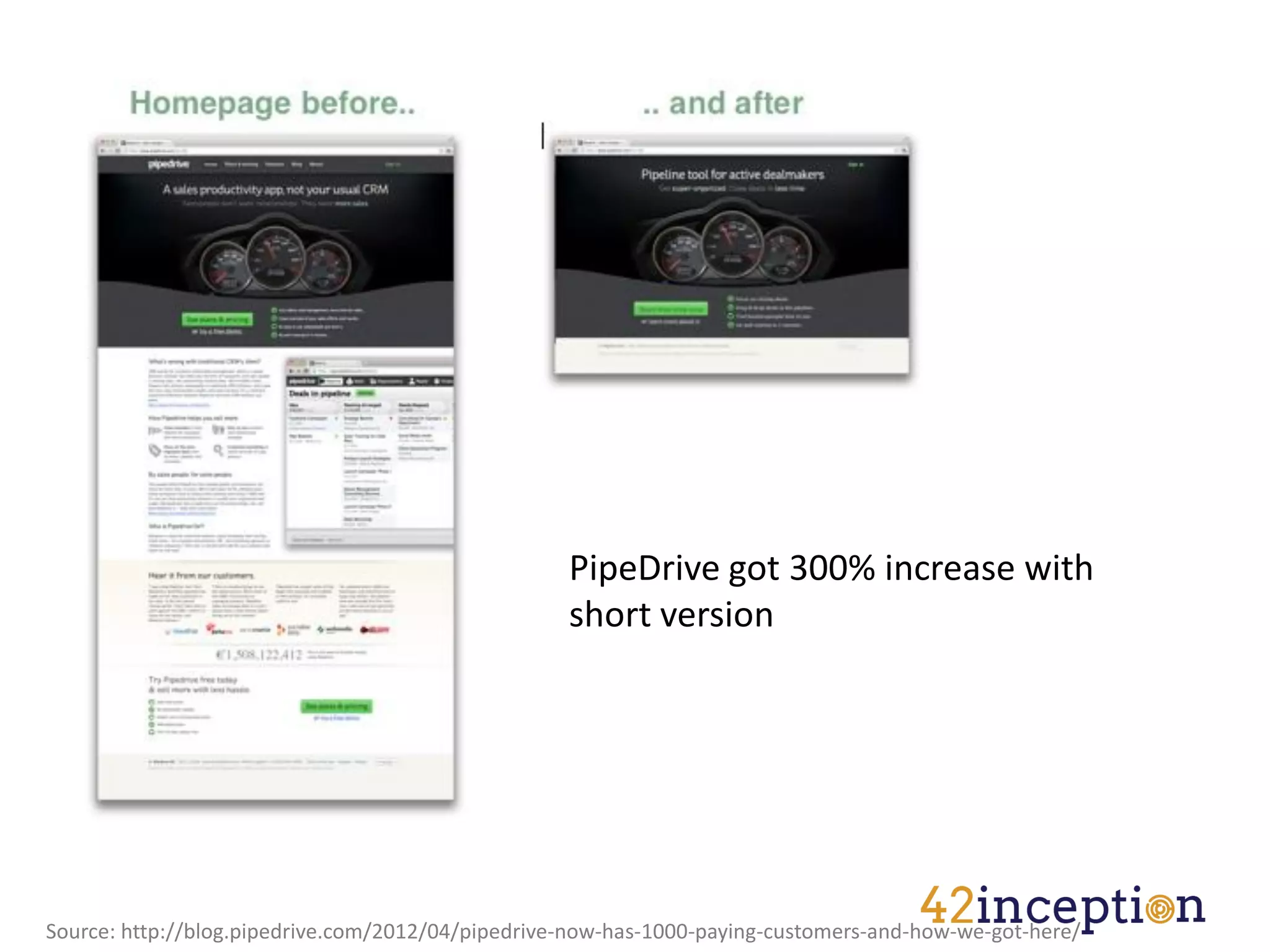 PipeDrive got 300% increase with
                                                   short version




Source: http://blog.pipedrive.com/2012/04/pipedrive-now-has-1000-paying-customers-and-how-we-got-here/
 