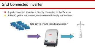 Session 5 - Grid Connected Inverter.pptx