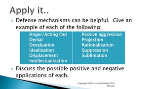  Defense mechanisms can be helpful. Give an
example of each of the following:
 Discuss the possible positive and negative
applications of each.
Copyright AllCEUs.com Unlimited CEUs
$99/year
Anger/Acting Out
Denial
Devaluation
Idealization
Displacement
Intellectualization
Passive aggression
Projection
Rationalization
Suppression
Sublimation
 