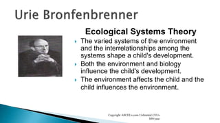 Ecological Systems Theory
 The varied systems of the environment
and the interrelationships among the
systems shape a child's development.
 Both the environment and biology
influence the child's development.
 The environment affects the child and the
child influences the environment.
Copyright AllCEUs.com Unlimited CEUs
$99/year
 