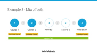 Course 1
Example 3 - Mix of both
1
Learning Path
+ +2 3 3 +or 4
Course 2 Activity 1 Activity 2 Final Exam
Individual Course Individual Course Individual Course
 