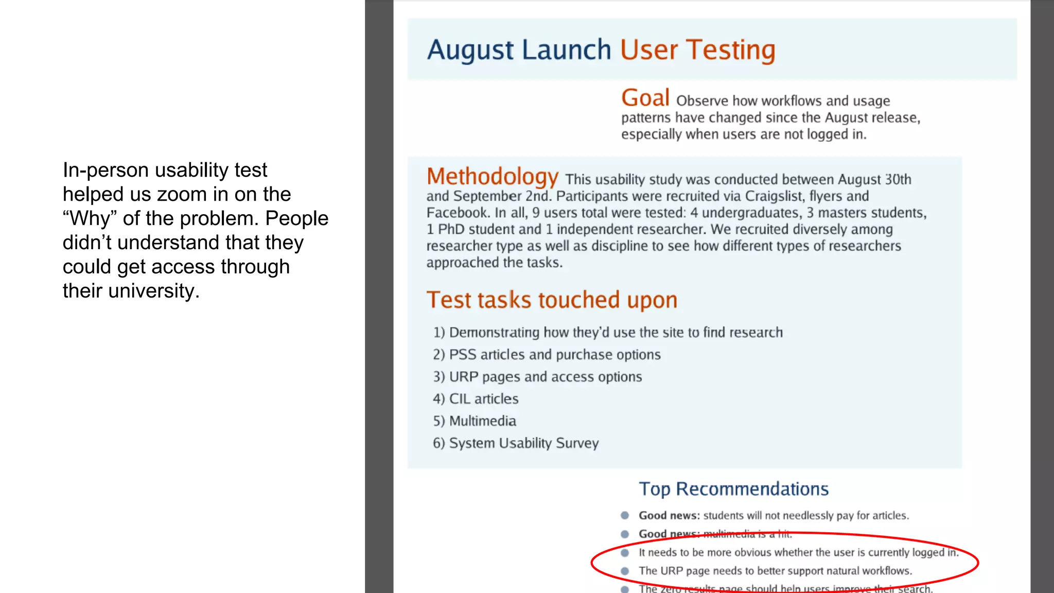 In-person usability test
helped us zoom in on the
“Why” of the problem. People
didn’t understand that they
could get access through
their university.
 