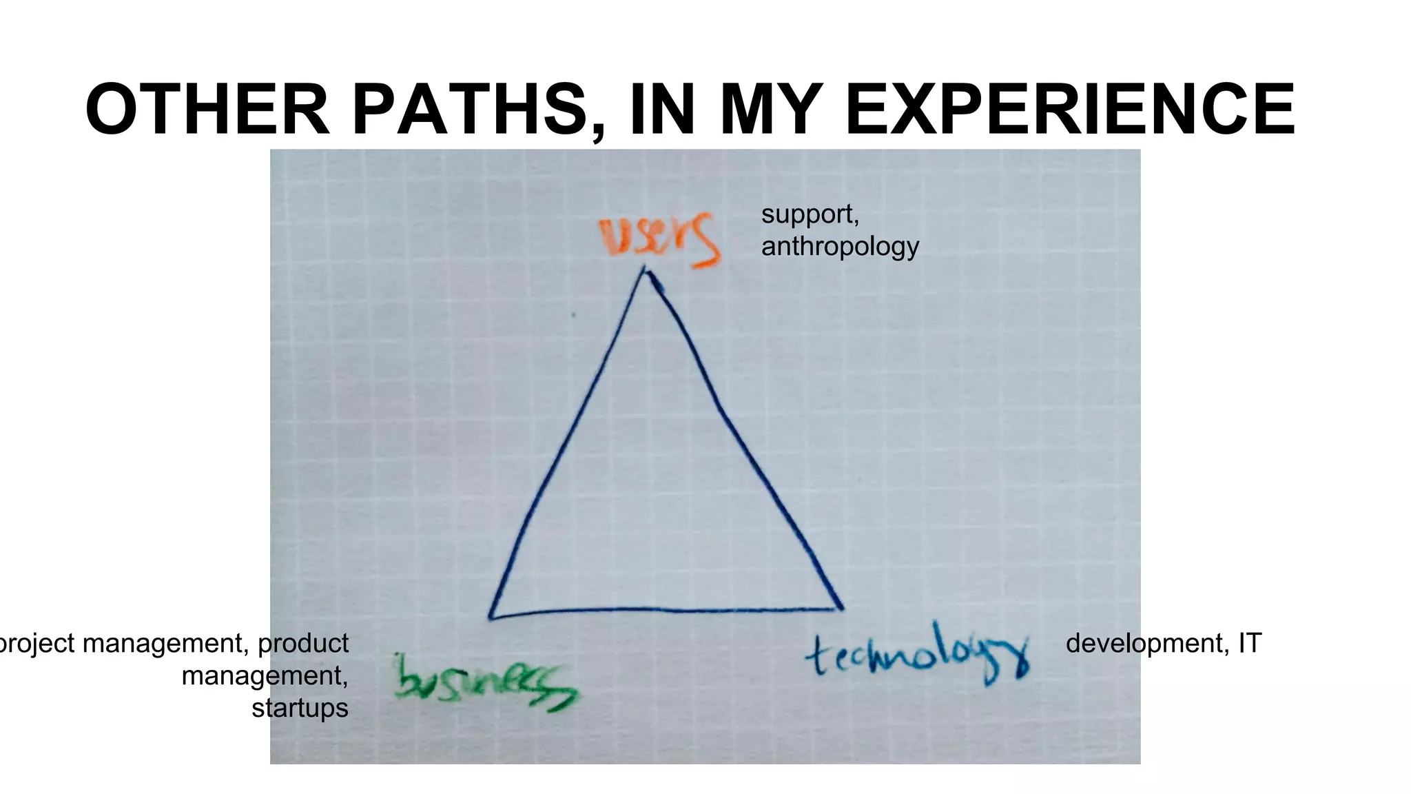 OTHER PATHS, IN MY EXPERIENCE
project management, product
management,
startups
support,
anthropology
development, IT
 
