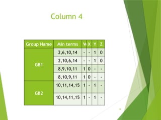 session 5 -quinemcclusky-Tabulation method.pptx