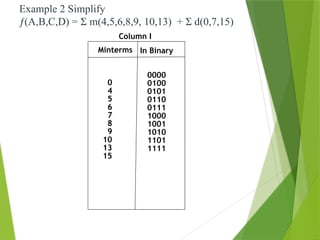 session 5 -quinemcclusky-Tabulation method.pptx