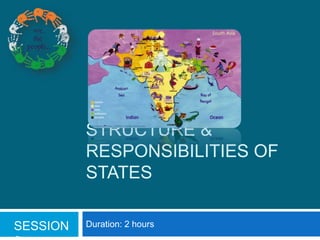 STRUCTURE & 
RESPONSIBILITIES OF 
STATES 
SESSION Duration: 2 hours 
2 
 