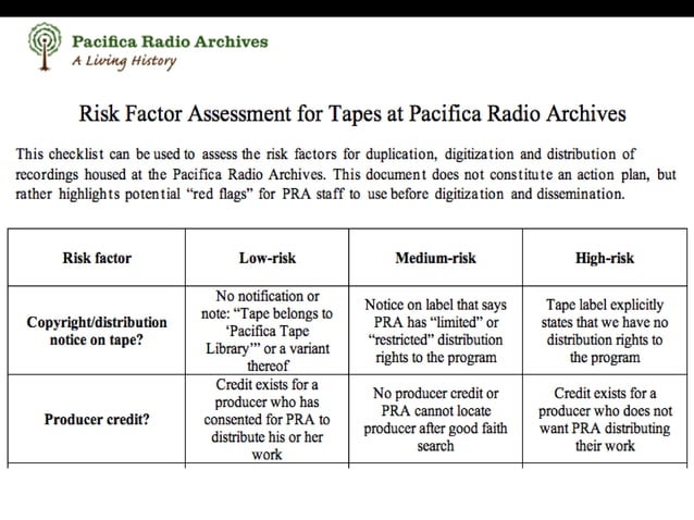 Intellectual Property Rights and Levels of Access | PDF