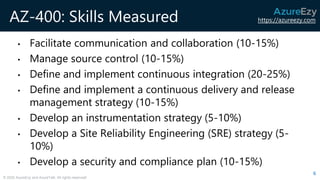 https://azureezy.com
© 2020 AzureEzy and AzureTalk. All rights reserved!
AZ-400: Skills Measured
• Facilitate communication and collaboration (10-15%)
• Manage source control (10-15%)
• Define and implement continuous integration (20-25%)
• Define and implement a continuous delivery and release
management strategy (10-15%)
• Develop an instrumentation strategy (5-10%)
• Develop a Site Reliability Engineering (SRE) strategy (5-
10%)
• Develop a security and compliance plan (10-15%)
6
 
