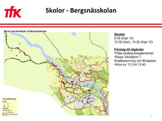 11-11-01 Transportforskningsgruppen i Borlänge AB Skolor - Bergsnässkolan Skoltid 8:05 (linje 12) 12:30 (taxi), 14:30 (linje 12) Förslag till åtgärder Följa skolskjutsreglementet Slopa ”blindtarm” i Knallasbenning och Bodgatan.  Köra tur 12:3 kl 12:40 