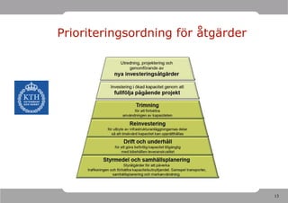 Prioriteringsordning för åtgärder




                                    13
 