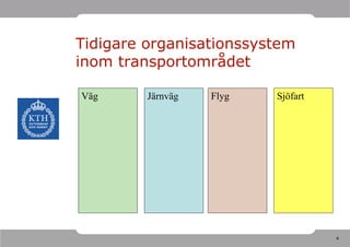 Tidigare organisationssystem
inom transportområdet

Väg      Järnväg   Flyg   Sjöfart




                                    4
 