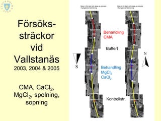 Stolp nr för start och stopp av provytor         Stolp nr för start och stopp av provytor
                        i Sydgående färdriktning                         i Norrgående färdriktning


                                 Obehandlad
                                                                                         Obehandlad
                                  730    #


 Försöks-                              Mätstation 3
                                             #
                                                                                                  # 724

                                                                                            Mätstation 3
                                                                                                    #
                                                           Behandling
 sträckor                            706
                                            CMA

                                             #             CMA
                                                                                                  CMA




                                                                                                    # 699

    vid                           Obehandlad

                                  689    #
                                                               Buffert                  Obehandlad
                                                                                                                    N

Vallstanäs                          %
                                Mätstation 2
                                                                                           %
                                                                                              #685

                                                                                       Mätstation 2


2003, 2004 & 2005   S                 % %
                                        #
                                                       Behandling
                                                                                              % %
                                                                                              #

                                     MGCL                                                  MGCL

                                 668    #              MgCl2
                                                       CaCl2
                                                                                               # 661


 CMA, CaCl2,
MgCl2, spolning,                     Obehandlad                                            Obehandlad


                                       Mätstation 1
                                             #
                                                                   Kontrollstr.              Mätstation 1
                                                                                                     #
   sopning
 