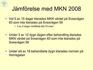 Jämförelse med MKN 2008
• Vid 5 av 15 dagar klarades MKN värdet på Sveavägen
  83 som inte klarades på Sveavägen 59
      • 4 av 5 dagar inträffade feb-15 mars


• Under 3 av 12 dygn dagen efter behandling klarades
  MKN värdet på Sveavägen 83 som inte klarades på
  Sveavägen 59

• Under ett av 18 behandlade dygn klarades normen på
  Hornsgatan
 