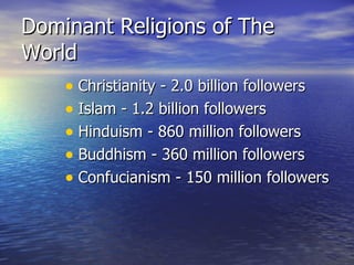 Dominant Religions of The World Christianity - 2.0 billion followers Islam - 1.2 billion followers Hinduism - 860 million followers Buddhism - 360 million followers Confucianism - 150 million followers 