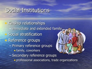 Social Institutions Kinship relationships immediate and extended family Social stratification Reference groups Primary reference groups family, coworkers Secondary reference groups professional associations, trade organizations 